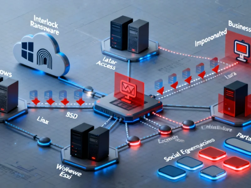 The Evolution of Interlock Ransomware: Advanced Threats and Proactive Defense Strategies - Professional coverage
