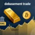 Beyond Gold and Bitcoin: Wall Street’s Diverse Playbook for Inflation Protection