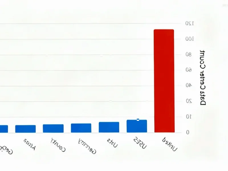 Karis Scales Back Naperville Data Center Amid Local Oppositi - According to DCD, data center developer Karis Critical has sig