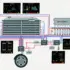 Microwave Plasma Breakthrough Converts CO2 and Methane to Hydrogen